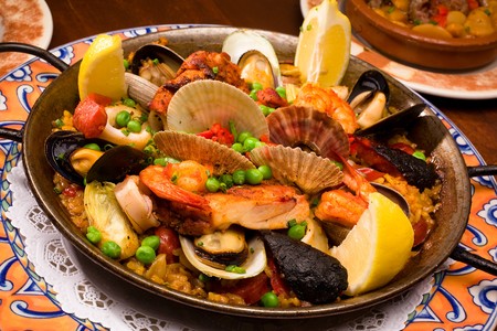 Top 5 Fancy Restaurants Los Angeles